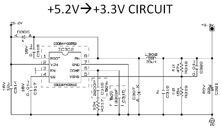 TPS54331: Fall of TPS54331 - Power management forum - Power 