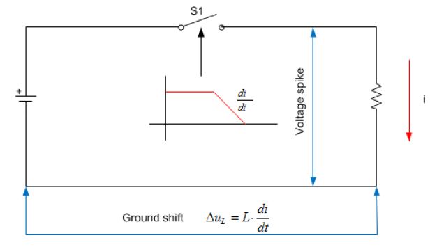 About relevant between magnetic field and voltage spike - Power ...