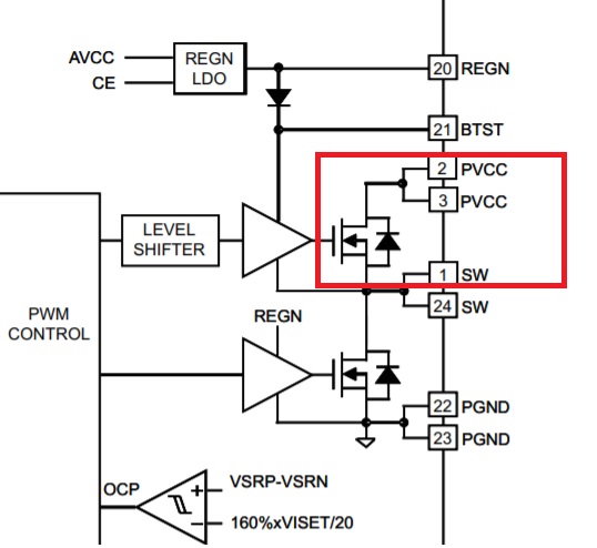 BQ24133: Does the system power could be powered by BQ24133 internal ...