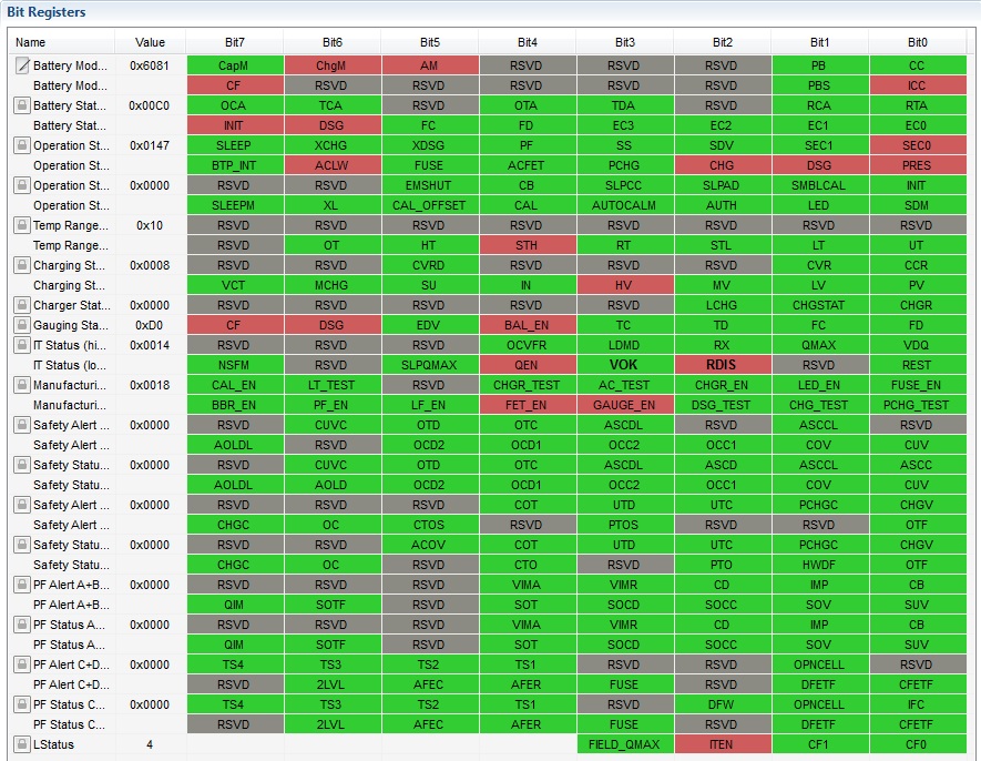 BQ40Z60: Learning cicle. - Power management forum - Power management ...