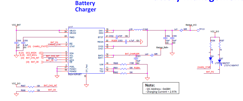 BQ24192: When no VBUS provided, it takes voltage in reverse