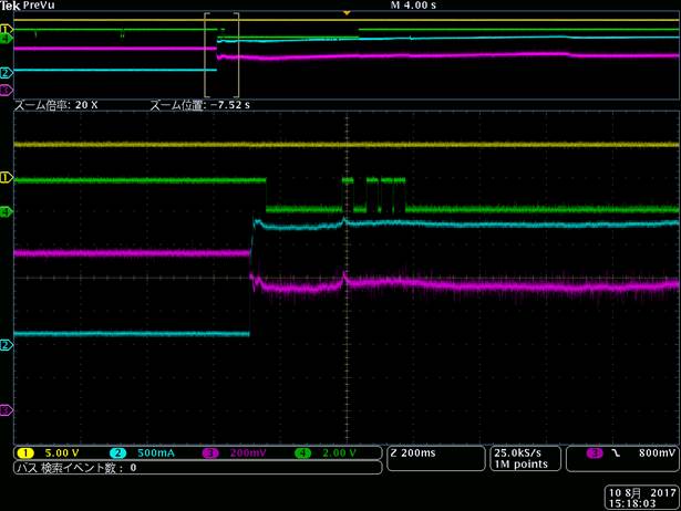 TPS53319 startup glitch at 45C ambient - Power management forum