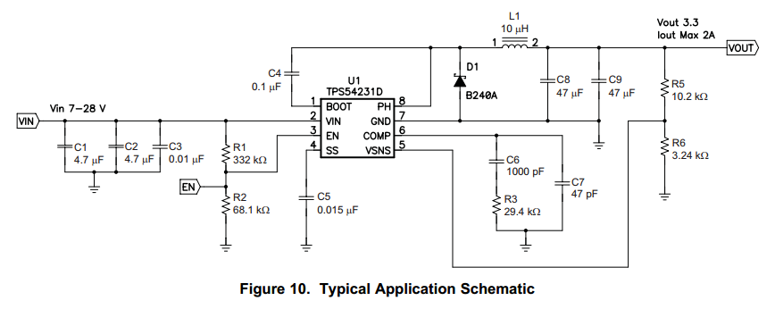 TPS54231: divider network of TPS54231 - Power management forum - Power ...