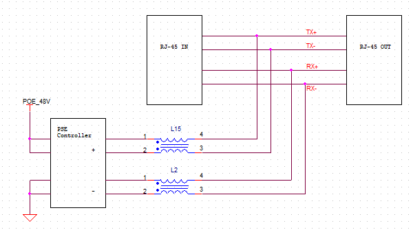 TPS23841: POE Injector (PSE) Voltage level, Signal Injection, Isolation ...