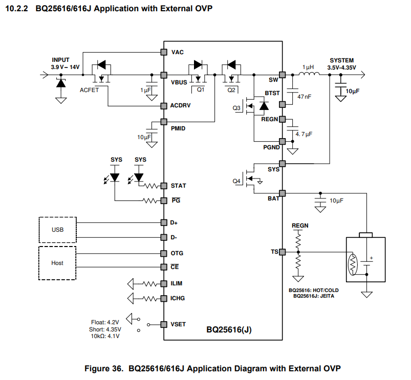 BQ25616: BQ25616 reaction time question - Power management forum ...