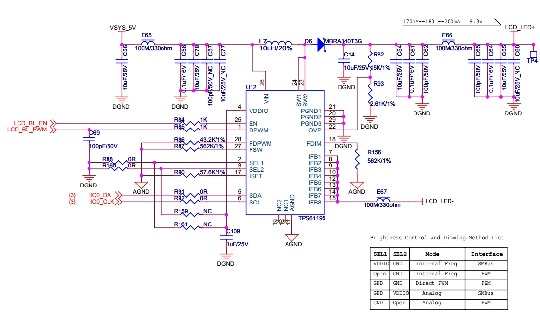 Tps61195 Tps61195 Can Not To Communicate Through I2c Power