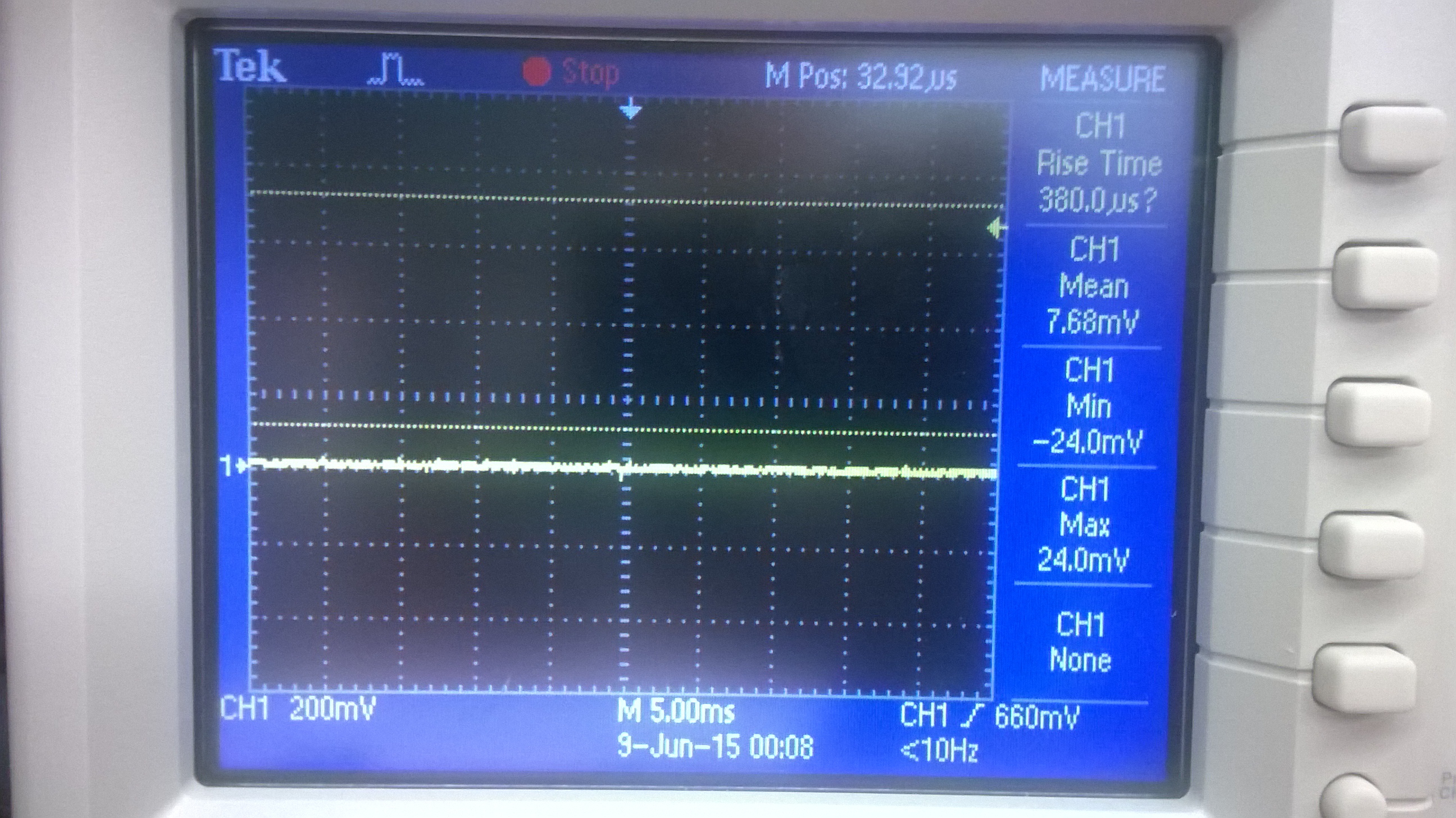 Bq24133 - Alternate Parts For Mosfets In Bq24133evm Design - Power 