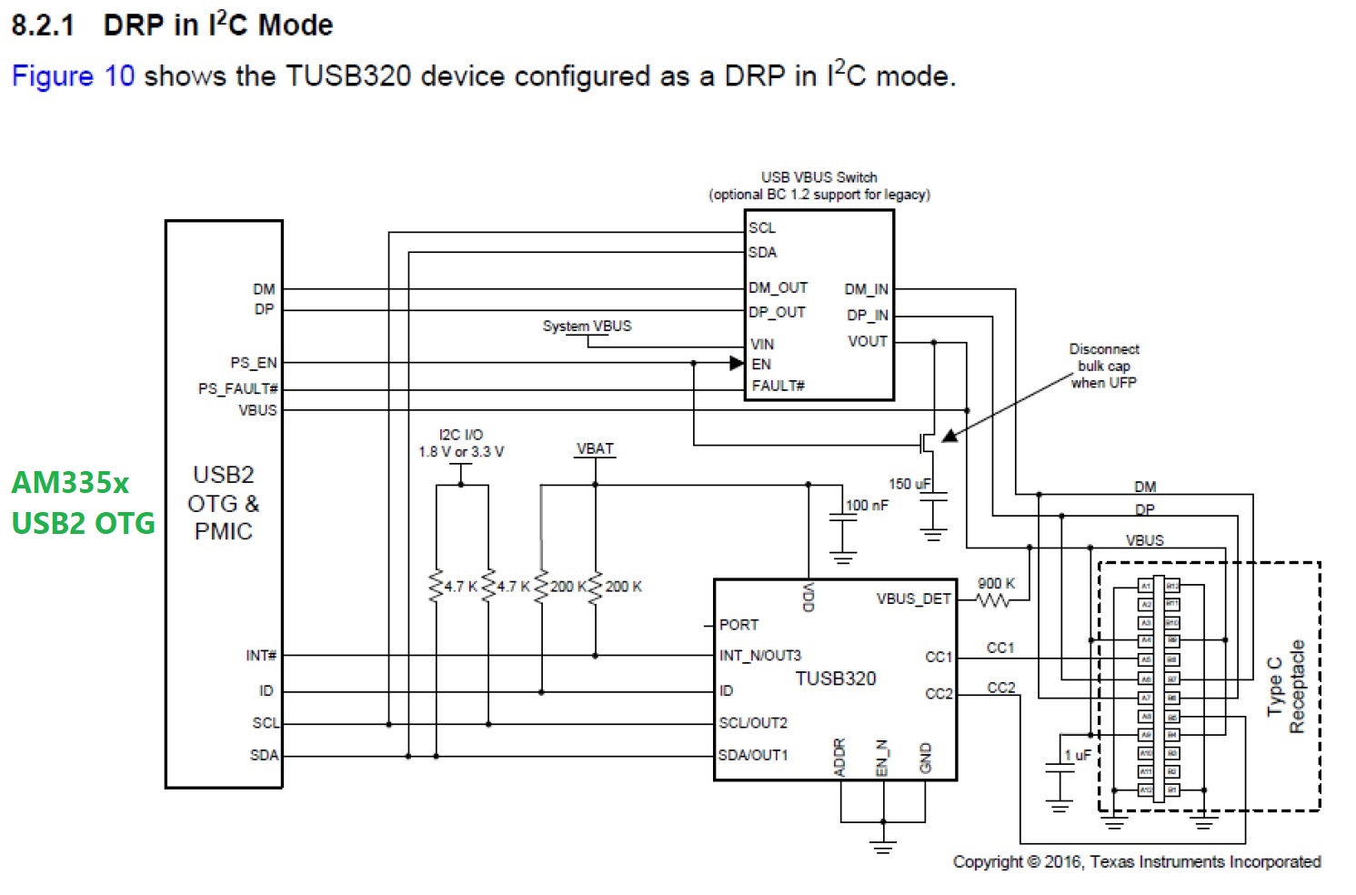 BQ25883: work together with USB type-C (TUSB320) - Power management ...