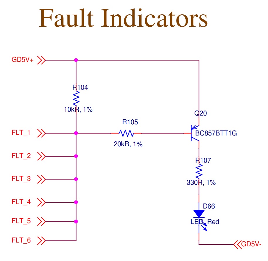ISO5852S: Fault output voltage dropped during normal condition 