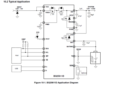 BQ25611D: Functionalities and communications between BQ25611D and the ...