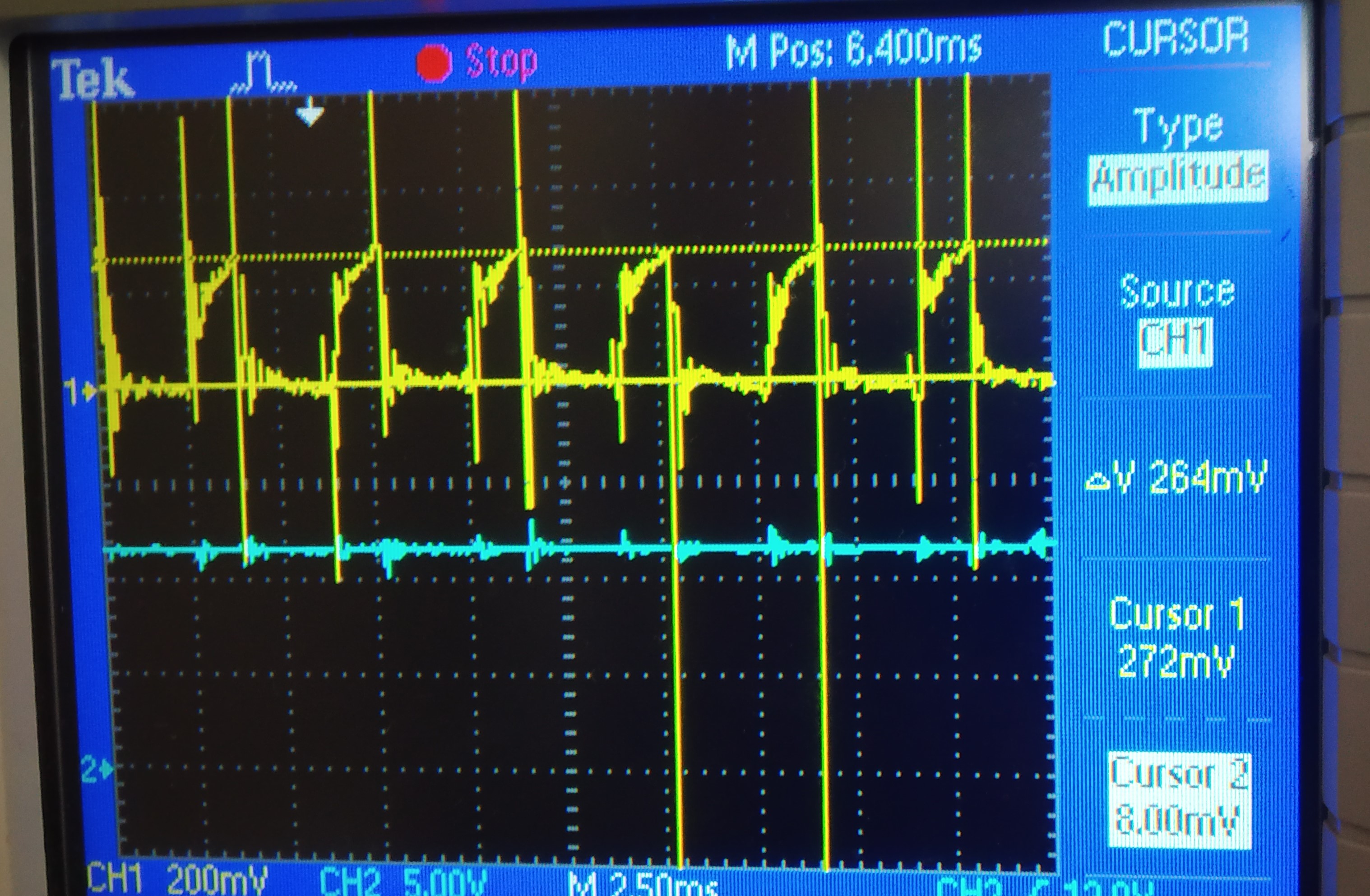 UCC2897A: Unstable output at higher load - Power management forum ...