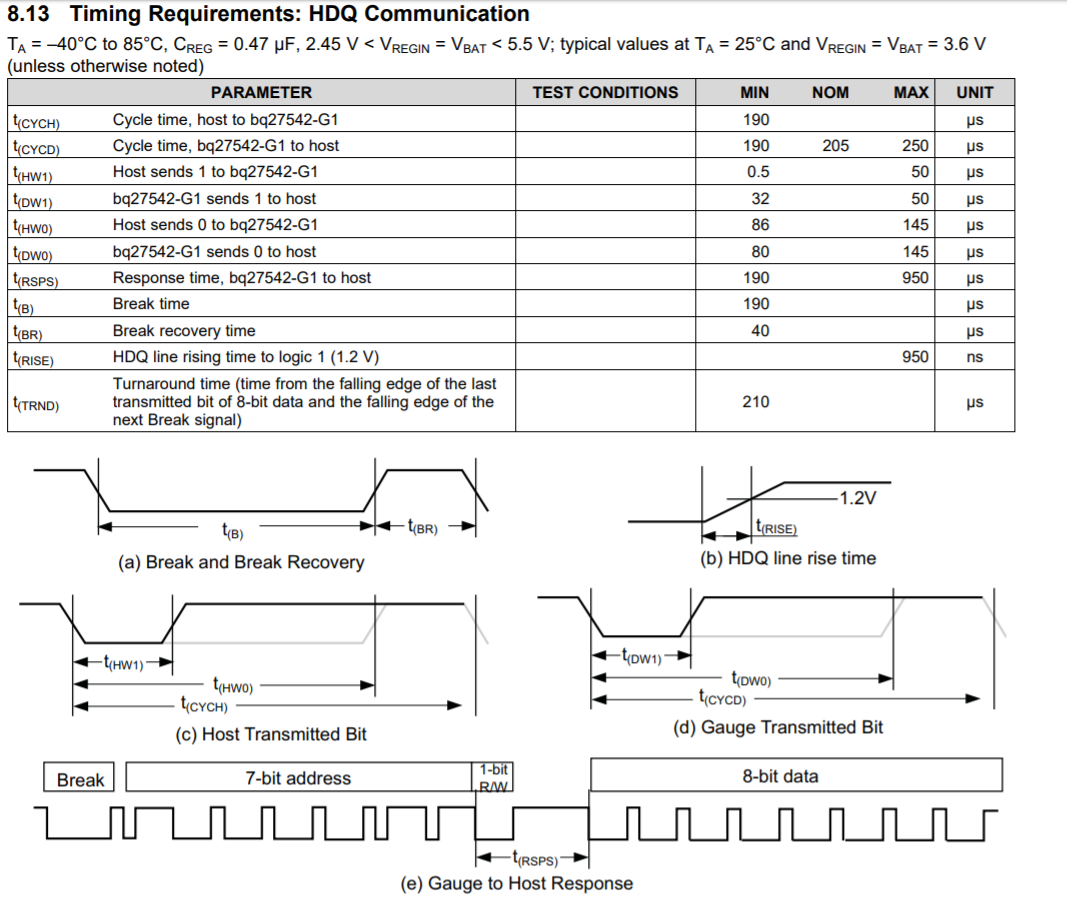 BQ27542-G1: Qualcomm chip msm8953‘s gpio sends Break and Break Recovery ...