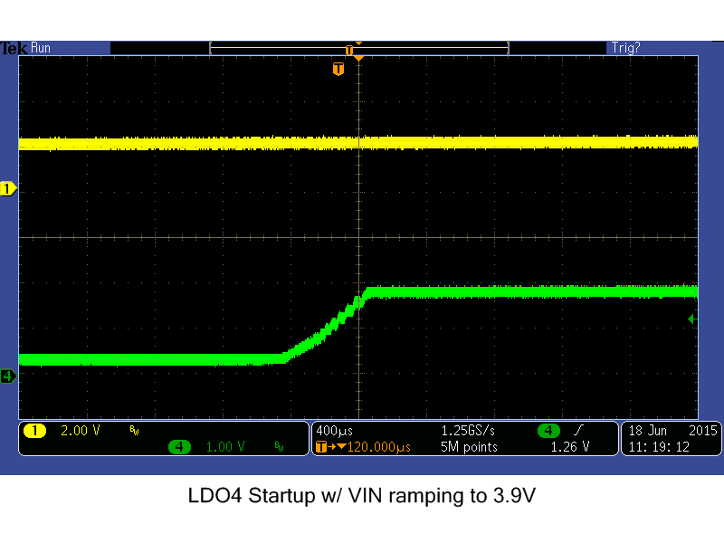 TPS65051 start up time issue - Power management forum - Power ...