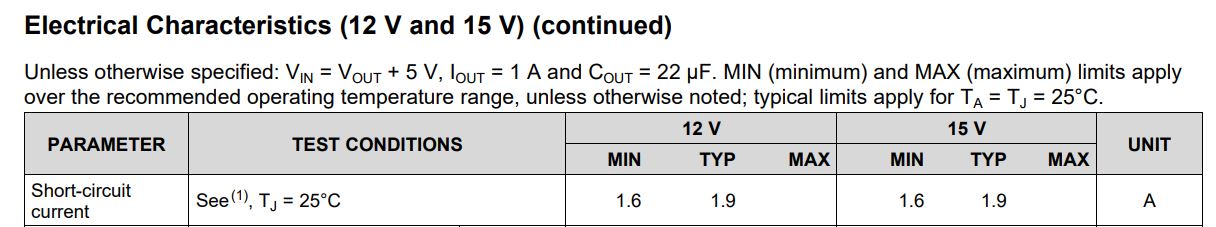 LP2980-N: Output voltage tolerance - Power management forum - Power ...