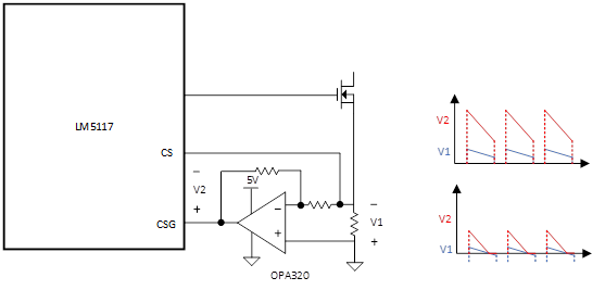 LM5117: LM5117 questions about amplified current sense - Power ...