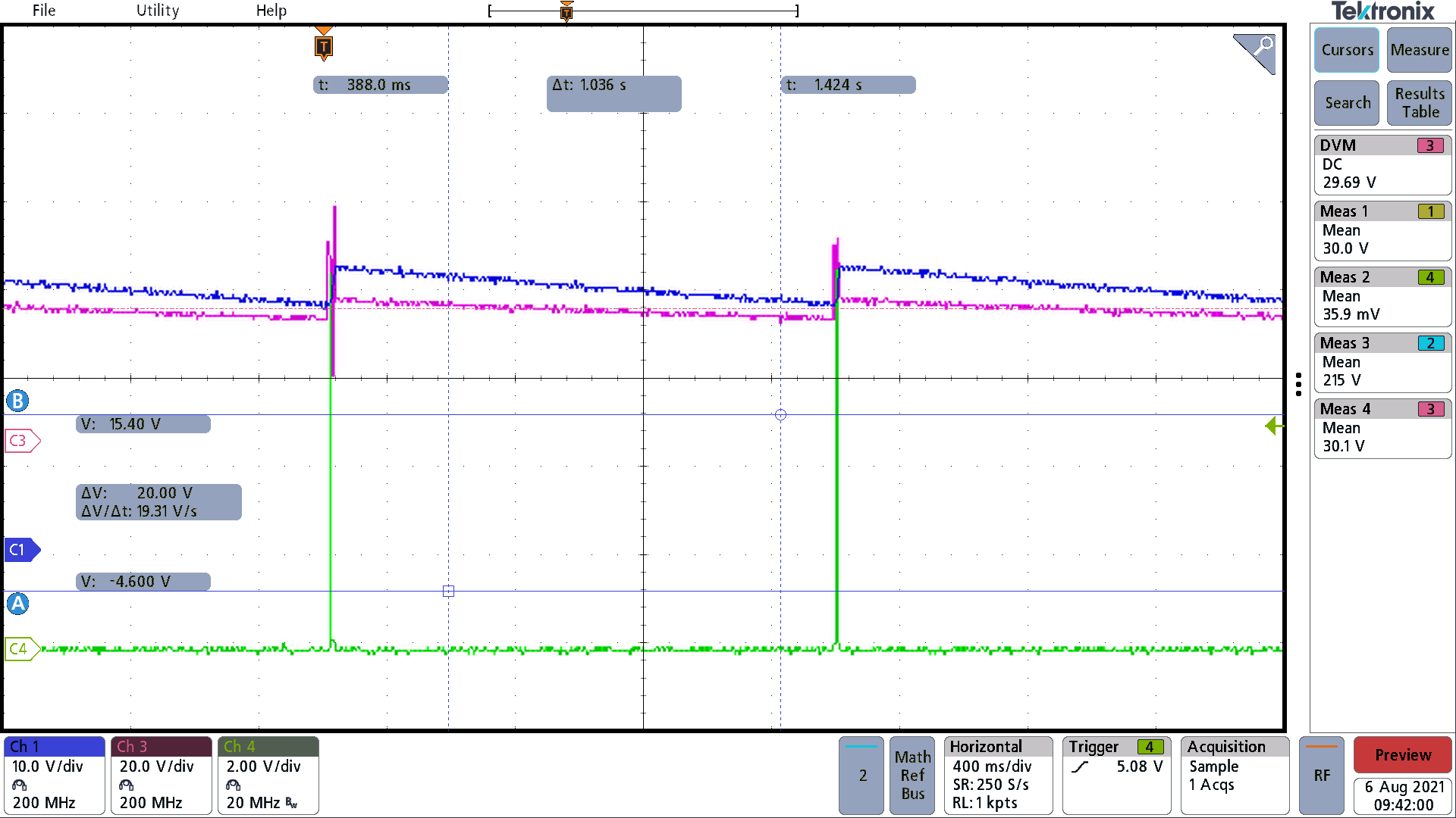 Large Signal Output Voltage
