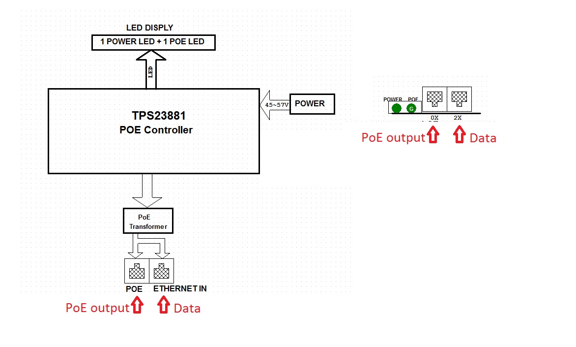 TPS23881: TPS23881 circuit review. - Power management forum