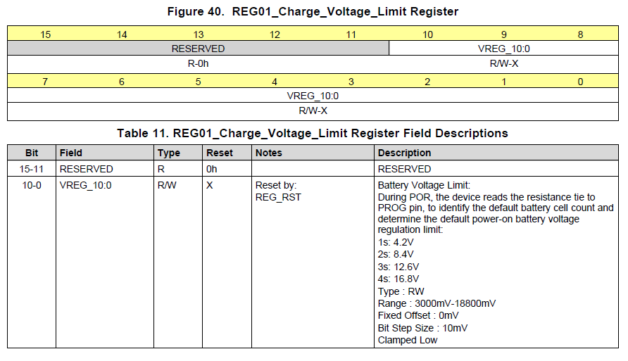 bq25790-register-definition-power-management-forum-power