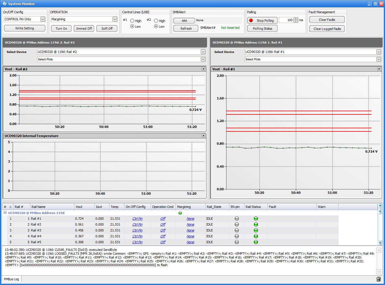 Ucd90320evm-783: Internal Temperature Is Not Shown In The System 