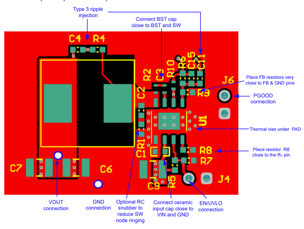 TI_layout.png