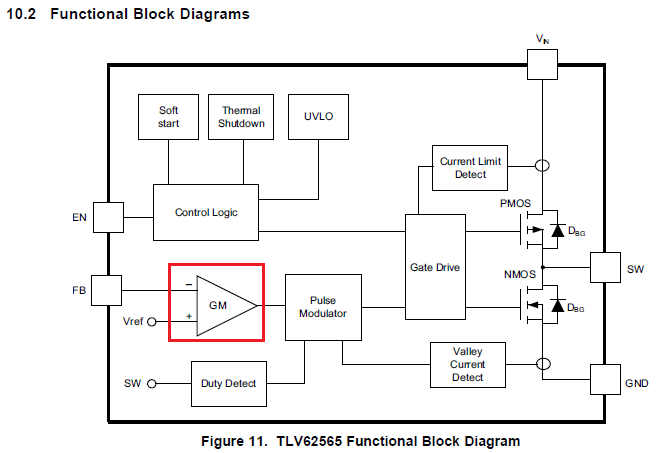 TLV62565 / constant on time(COT) - Power management forum - Power ...