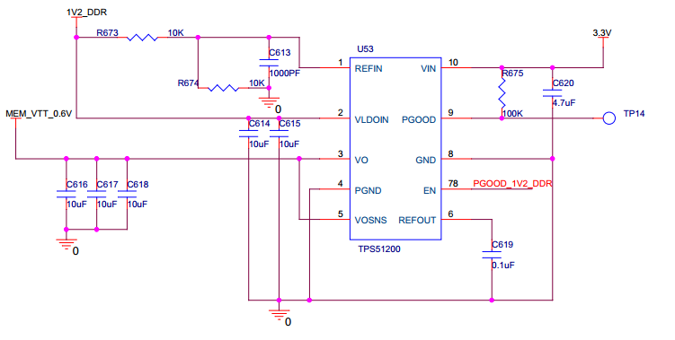 TPS51200: Please check the schematic design - Power management forum ...