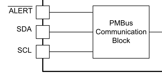 Tps65400 About Sda And Scl I2caddr I2calert Pin Power Management