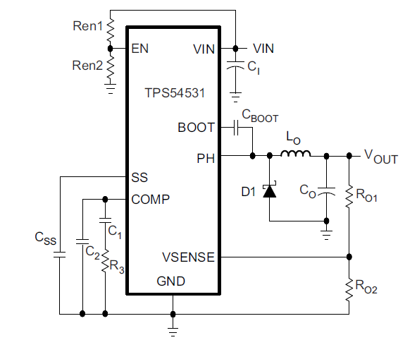 TPS54531 compensation network - Power management forum - Power ...