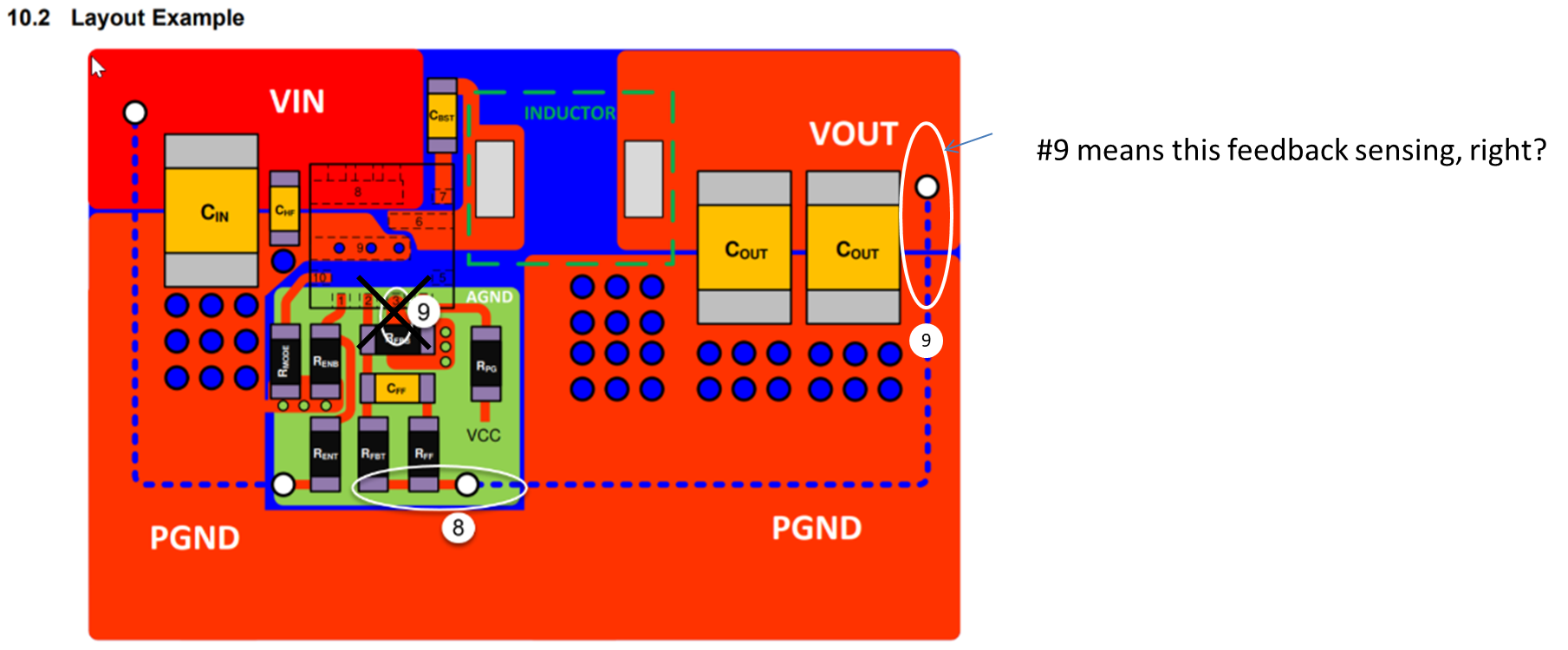 TPS56637: Unclear points in layout recommendation - Power management ...