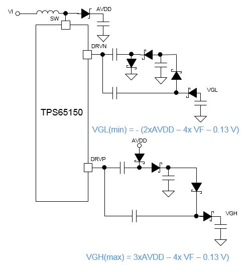 TPS65150: IC Does not start up properly and faults out. - Power ...