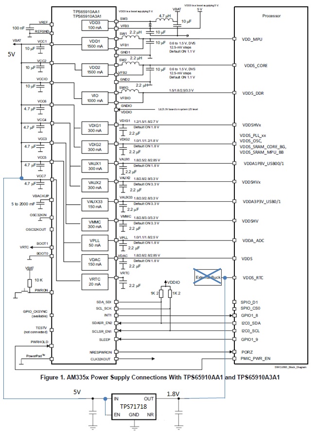 TPS65910: PWRHOLD pin of TPS65910 - Power management forum - Power ...