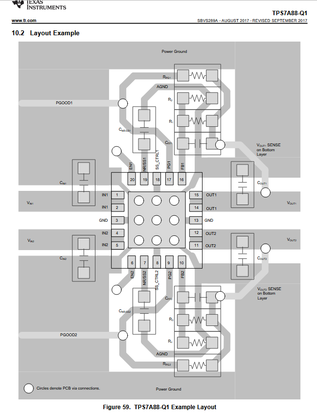 TPS7A8801QRTJRQ1_Layout Example.png