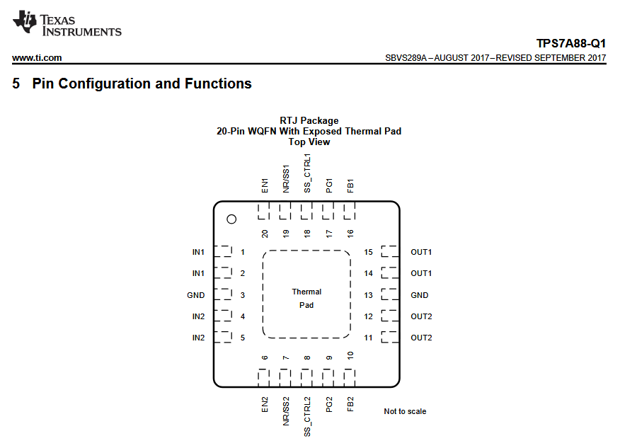 TPS7A8801QRTJRQ1_Pin Configuration.png