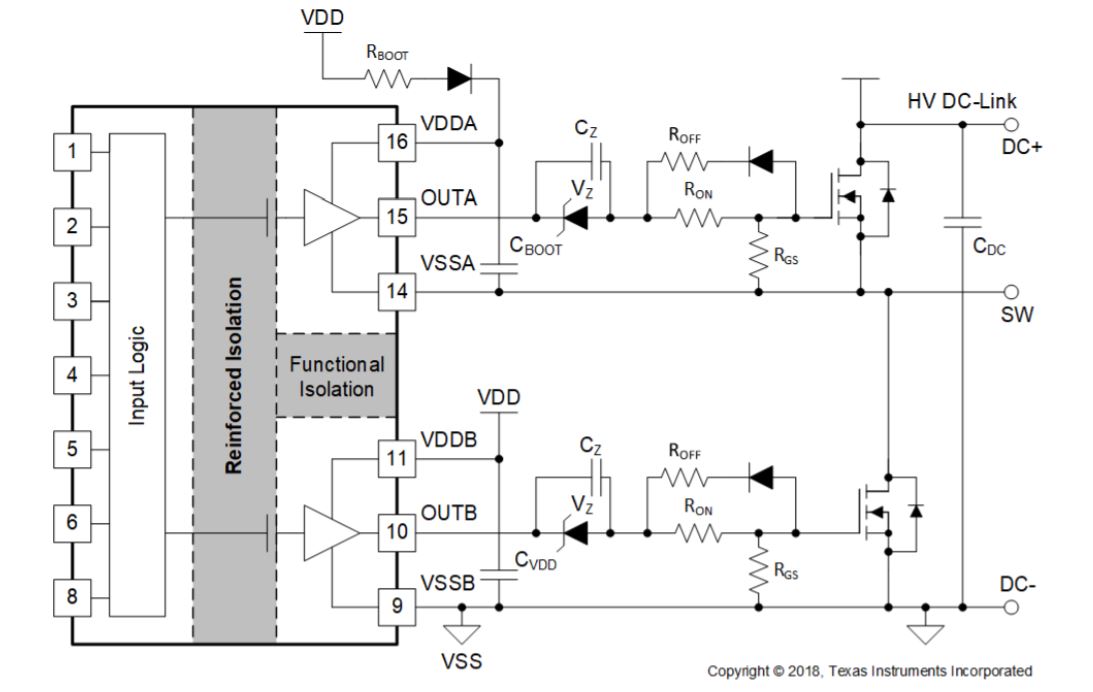 UCC21530: Negative bias with zener diode - Power management forum ...