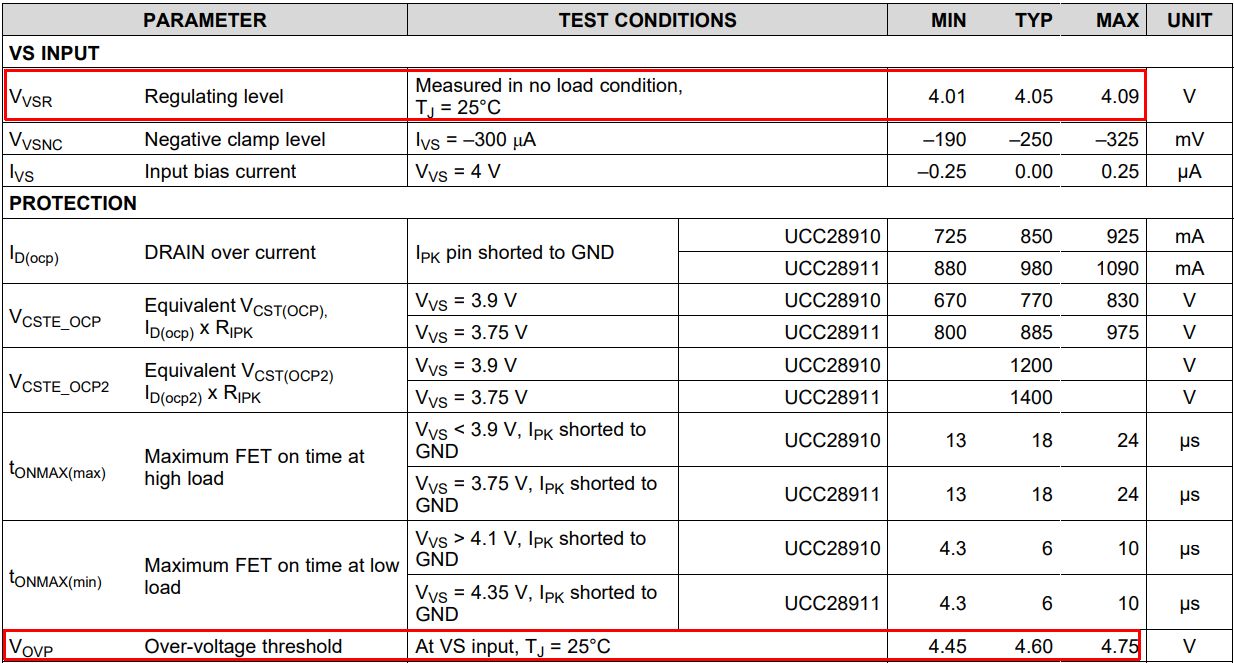 洋書 Efficient Methods for Valuing IR Derivs Efficient