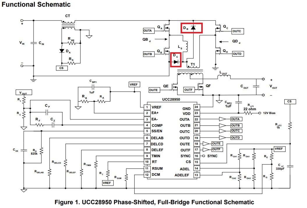 UCC28950: UCC28950: MOSFET turn off ring(or spike) - Power