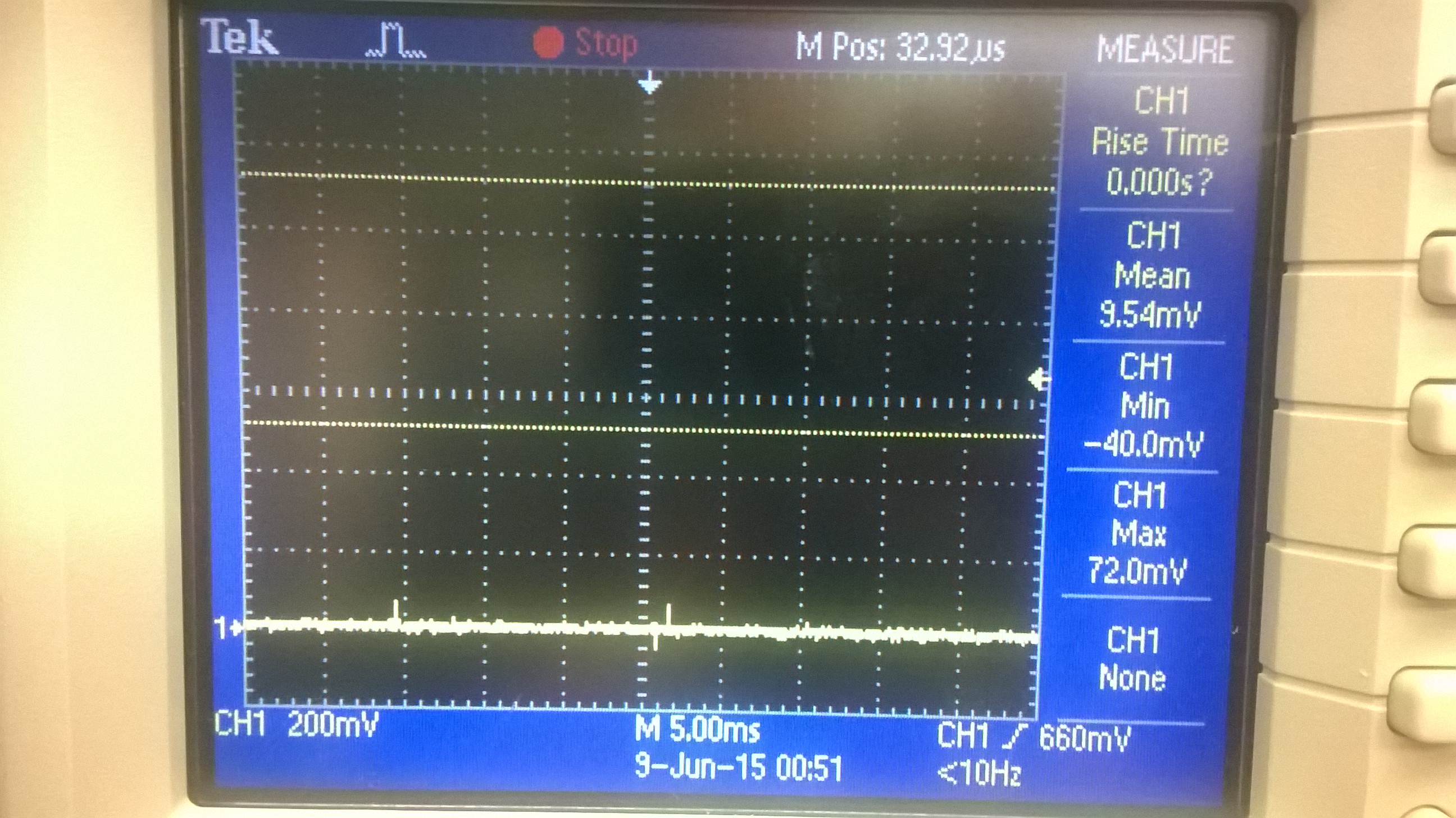 BQ24133 - Alternate parts for MOSFETs in BQ24133EVM Design - Power ...