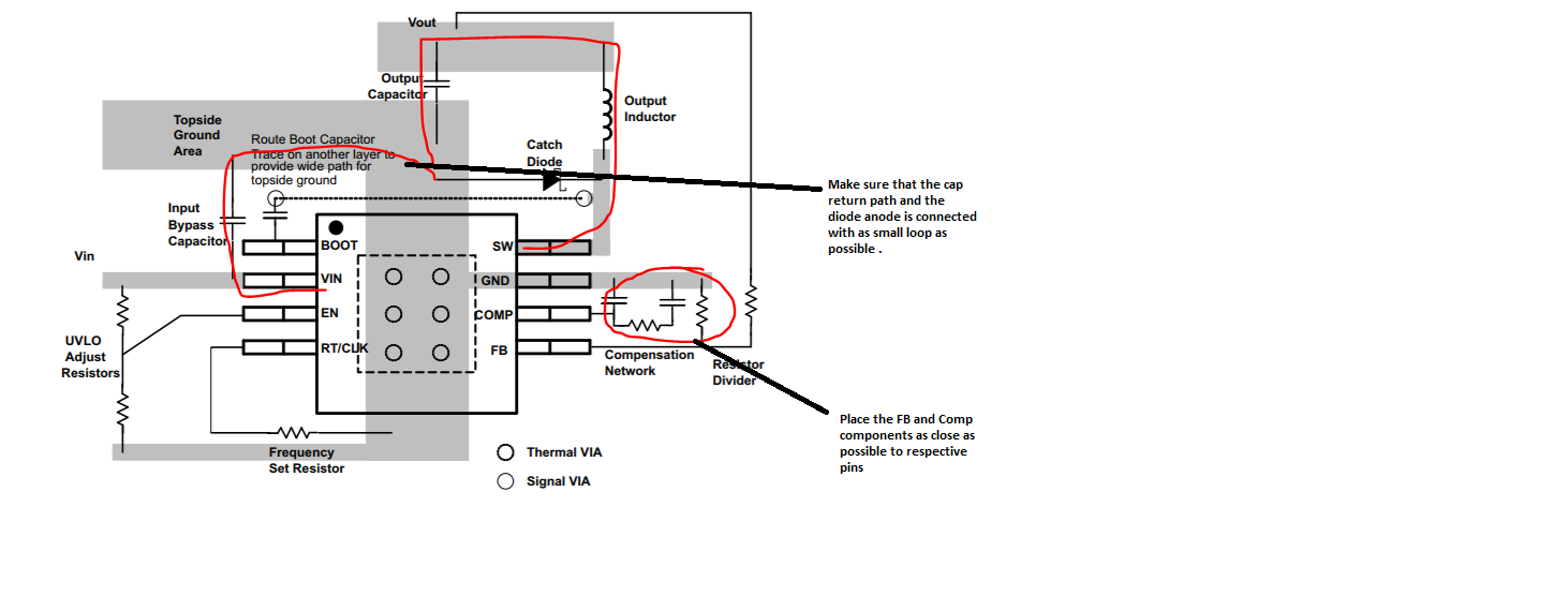 TPS54360: TPS54360 - Power management forum - Power management - TI E2E ...