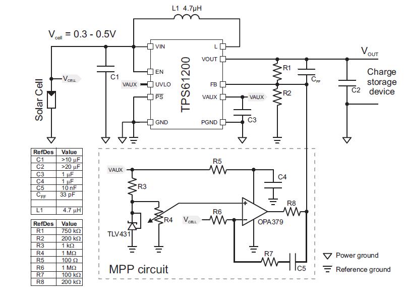 solar cell boosting with TPS61200 - Power management forum - Power  management - TI E2E support forums