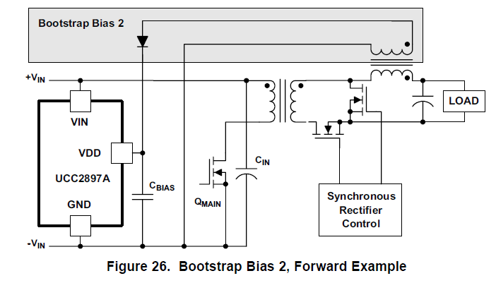 UCC2897A: UCC2897A power up failure (PVDD power not stable) - Power ...