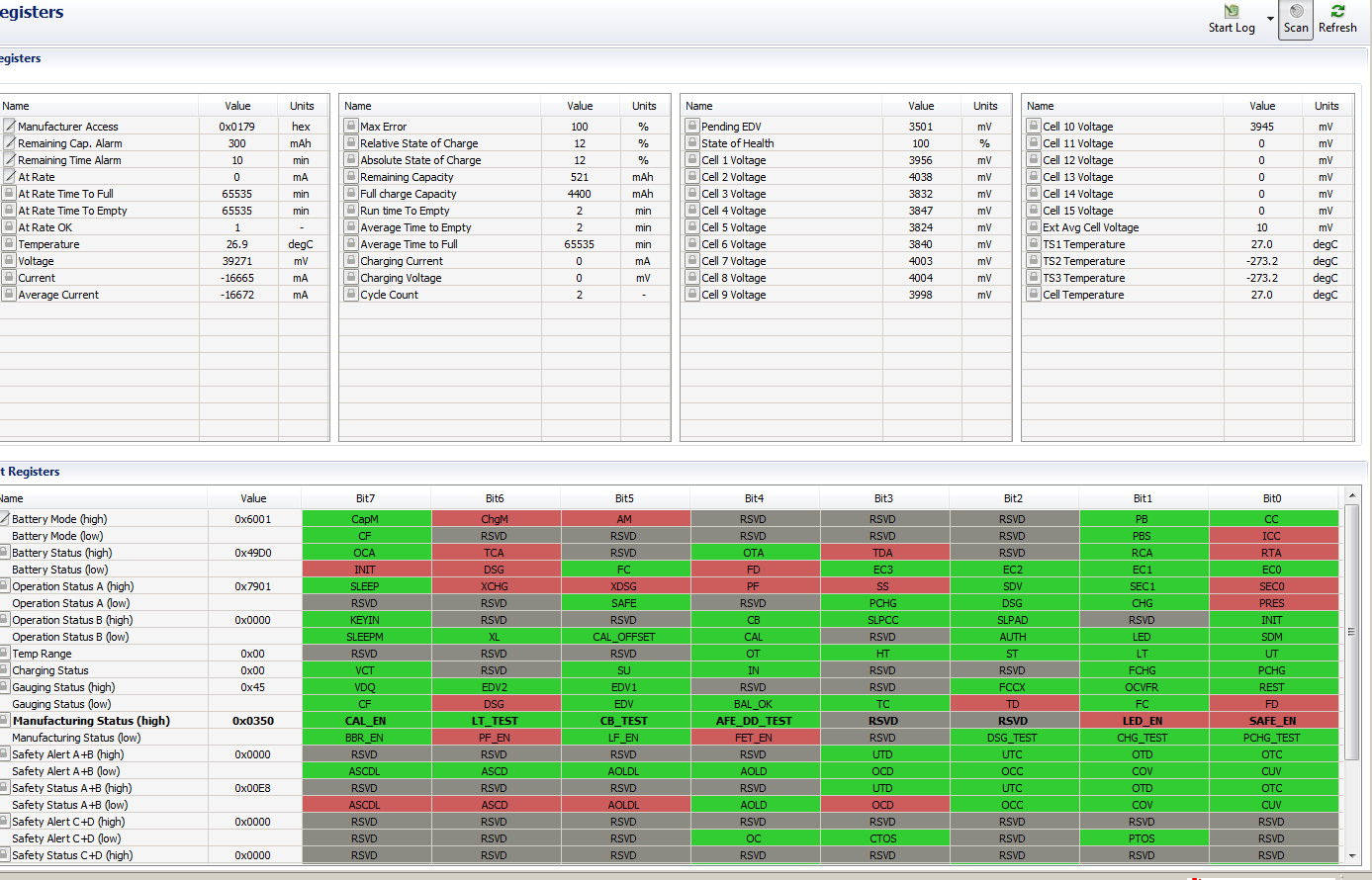 ASCDL overload bit, Reg write fail - Power management forum - Power ...