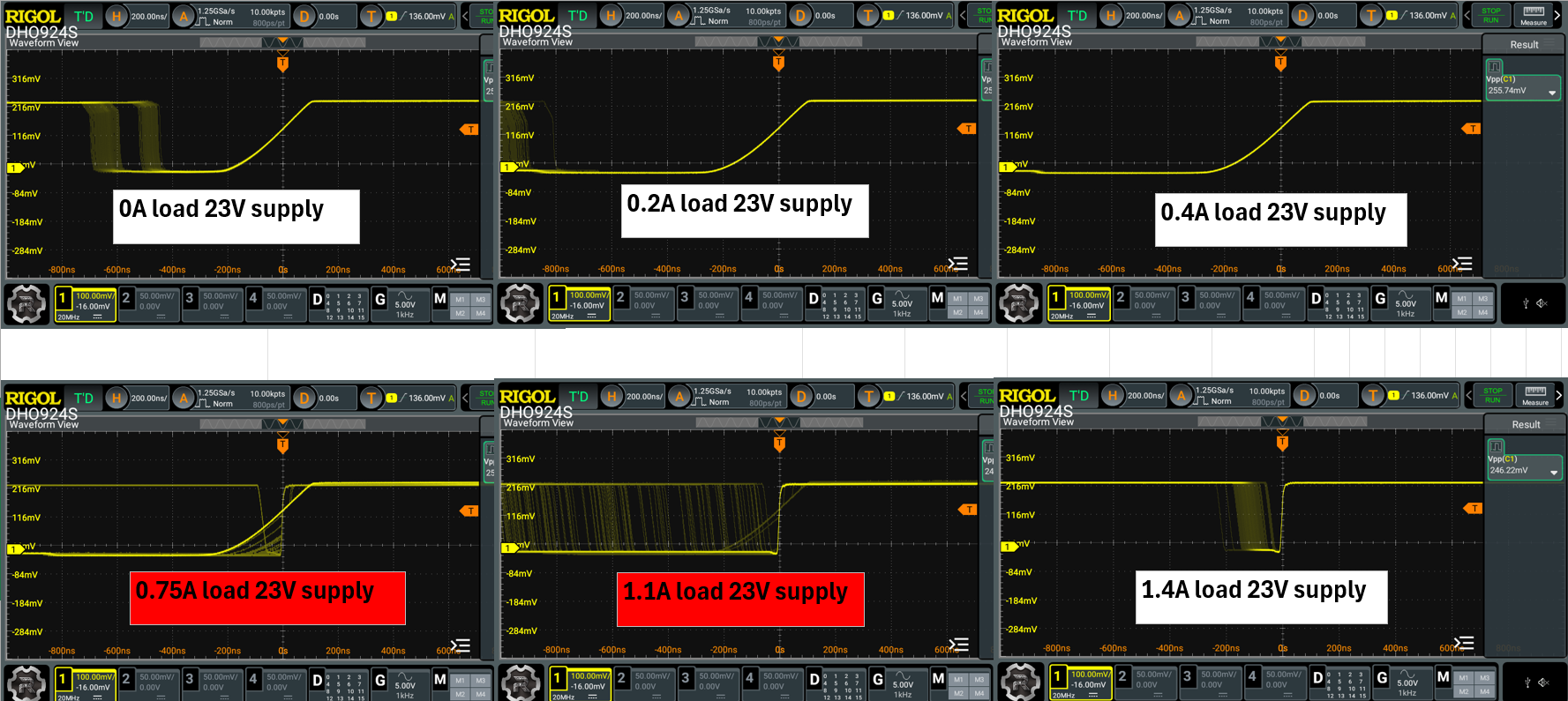 current_vs_switching_mode.png