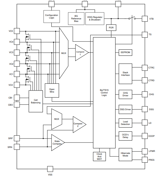functional diagram.png
