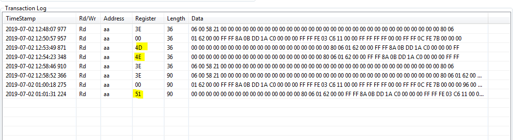 Bq28z610 Proper I2c Command Read Back And Data Mapping Power