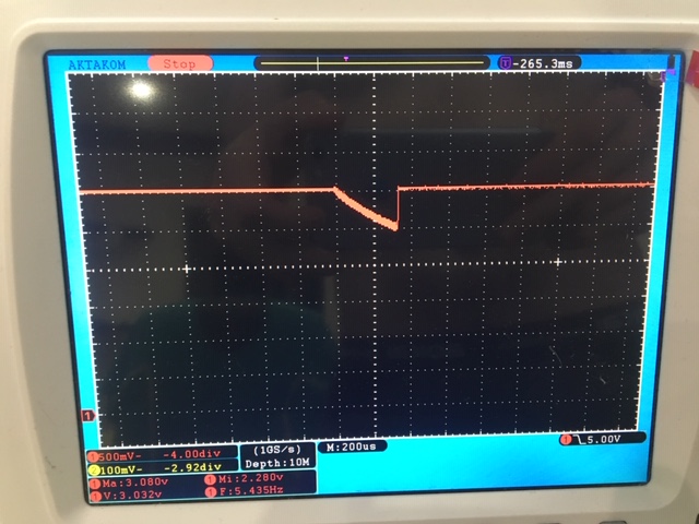 Lp5907 - Very Large Output Voltage Drop And Voltage Rise Over 5 Sec 