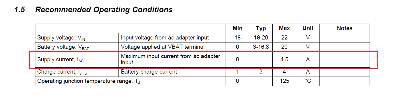 BQ24725: How to set up BQ24725 for charging current for 8A - Power ...