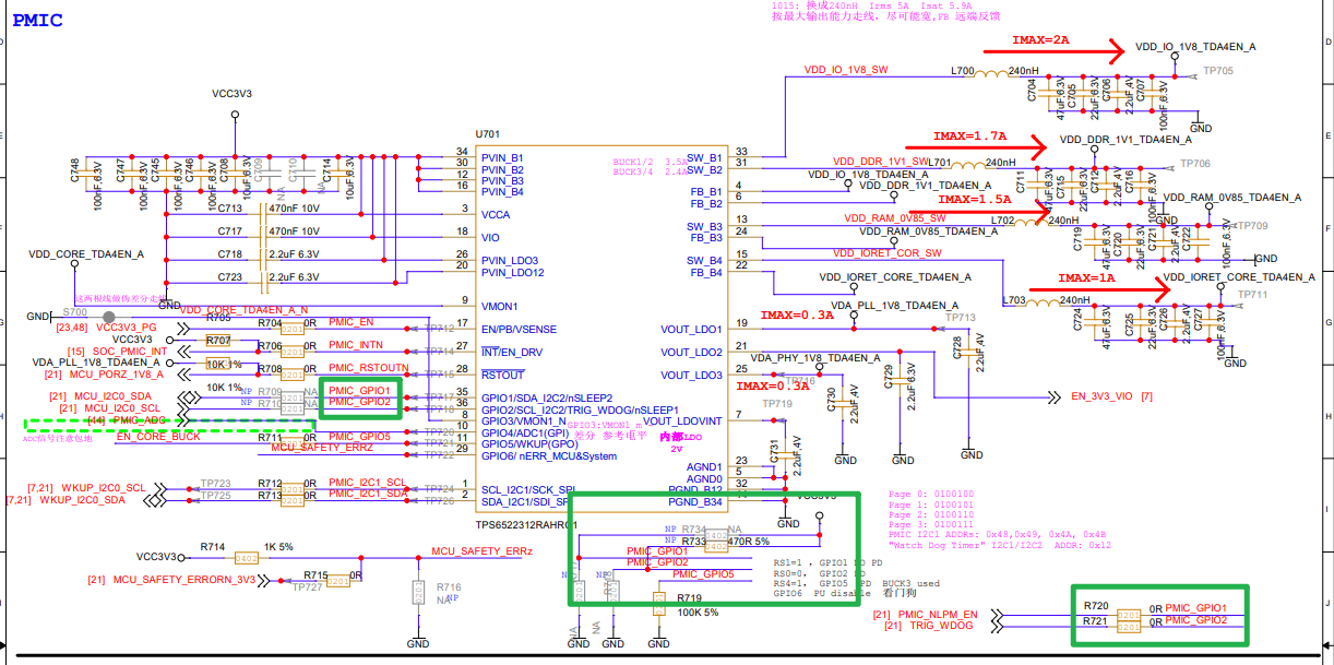TPS65223-Q1: The PMIC output of TPS6522312RAHRQ1_Rev2_PDN_7D_12Nov24 is ...