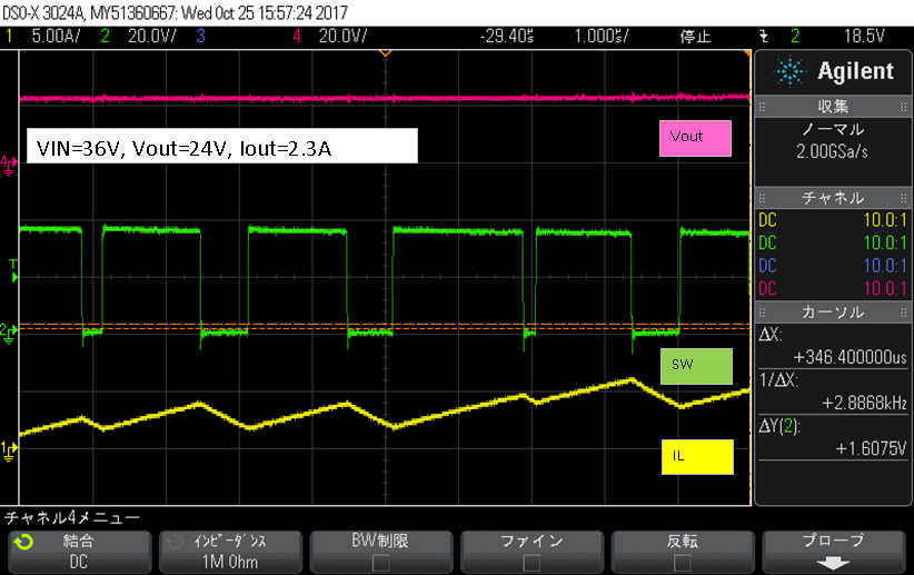 Resistors Pulse Load, Power and Voltage Derating