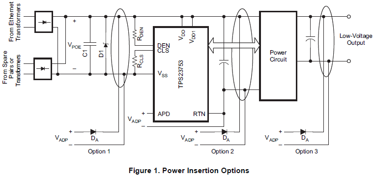 TPS2373: Priority for input power - Power management forum - Power ...