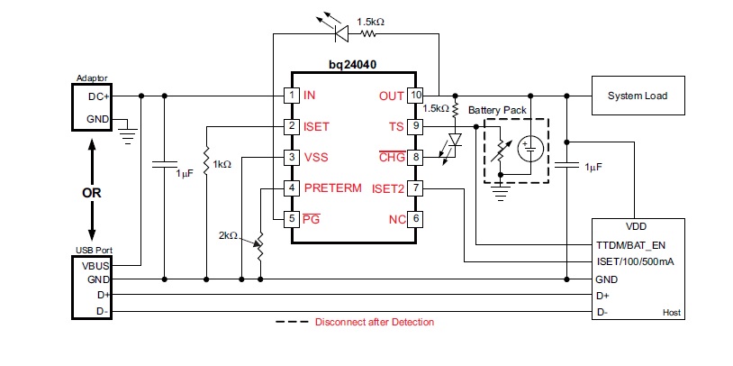 BQ24040 ~CHG - Power management forum - Power management - TI E2E ...